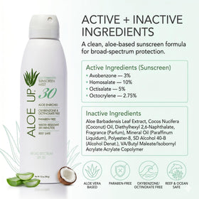 Aloe Up mist texture cloud demonstrating fine spray for fast absorption