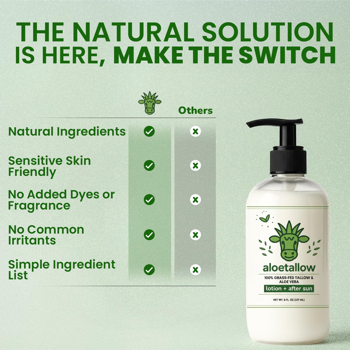 AloeTallow natural ingredients arranged to show clean, minimal formulation
