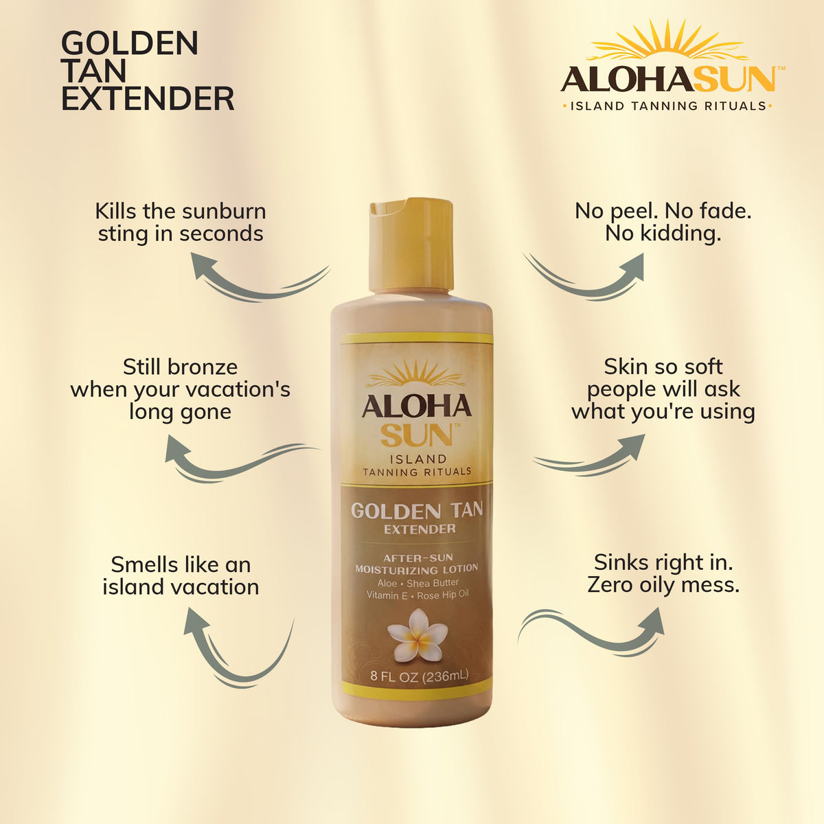 Aloha Sun cream texture close-up, highlights nourishing aloe and non-greasy feel