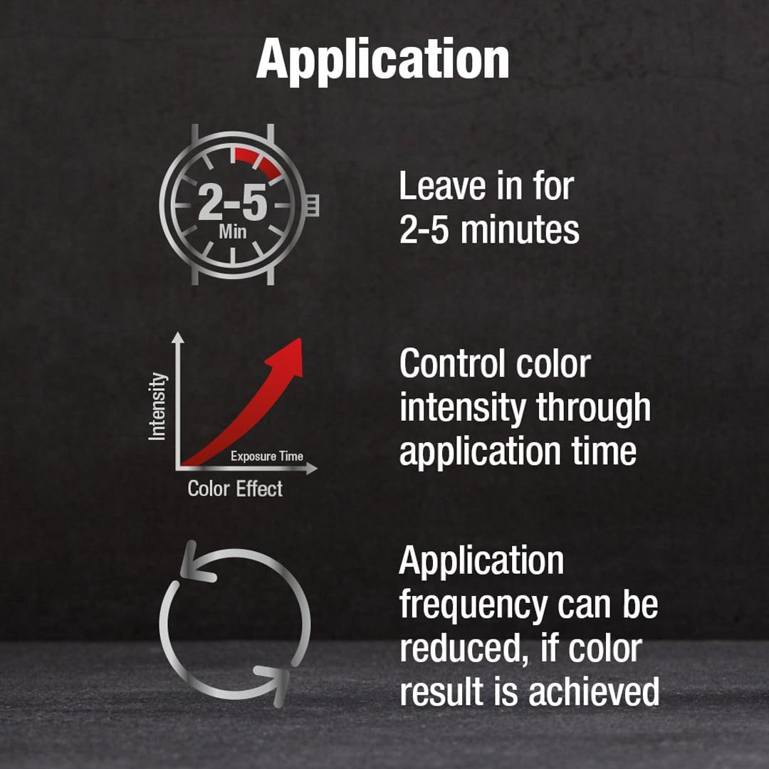 Alpecin being applied in shower for daily routine benefit