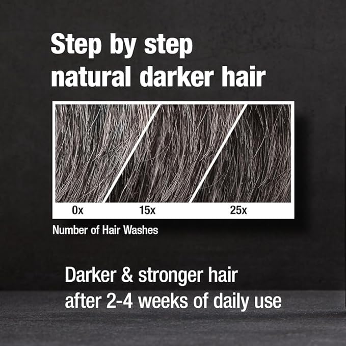Applying Alpecin to wet hair showing easy massage-in routine benefit