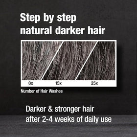 Applying Alpecin to wet hair showing easy massage-in routine benefit