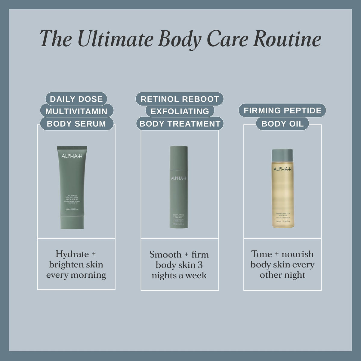 Alpha-H bottle on bathroom counter in lifestyle setting for daily routine ease