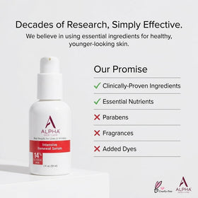 Alpha label close-up displaying key ingredients and concentration for informed use