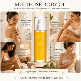 ALPHABRONZE Evora label and ingredient list close-up highlighting botanical actives