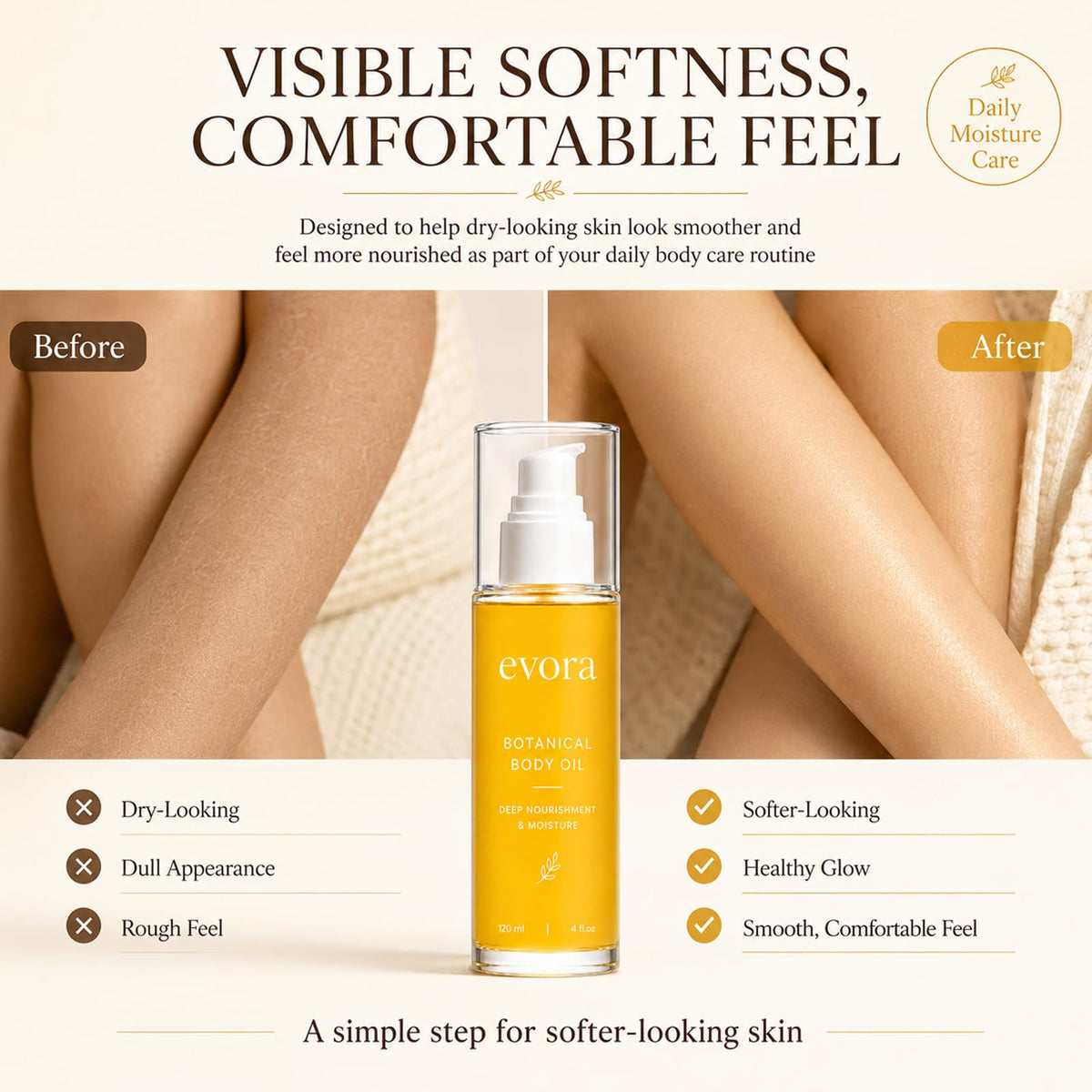 ALPHABRONZE Evora size comparison next to hand illustrating convenient 120 ml travel-friendly volume