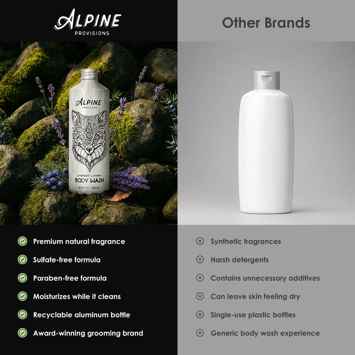 Alpine Provisions body wash in bathroom setting evoking calming alpine scent benefit