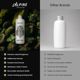 Alpine Provisions in a shower setting conveying spa-like, refreshing experience