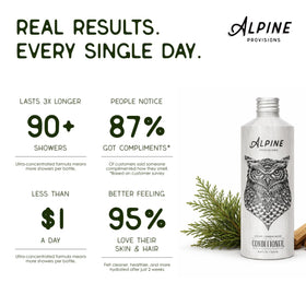 Alpine Provisions conditioner cream swirl highlighting rich moisturizing texture
