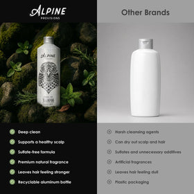 Alpine Provisions sustainable packaging on counter highlighting eco-friendly benefit