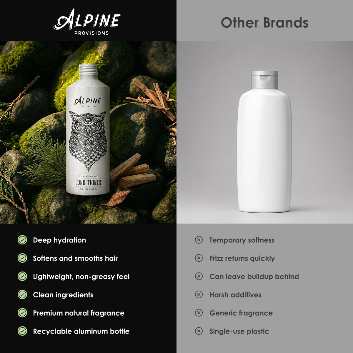 Alpine Provisions on bathroom shelf in lifestyle scene conveying premium routine