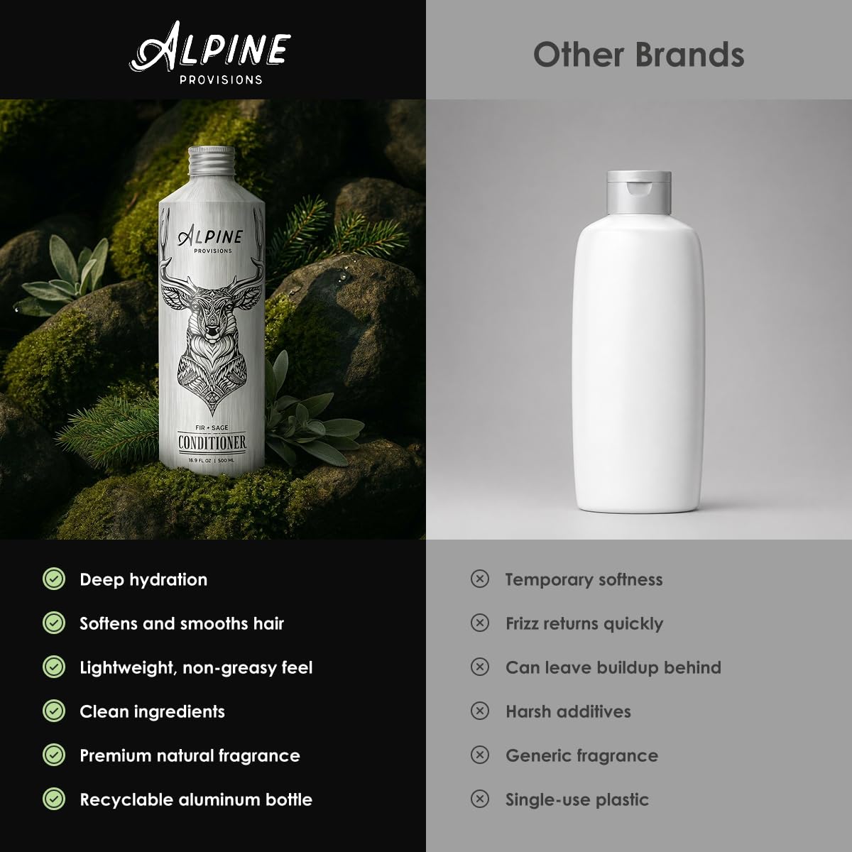 Alpine Provisions bottle on shower shelf invoking spa-like refreshment benefit