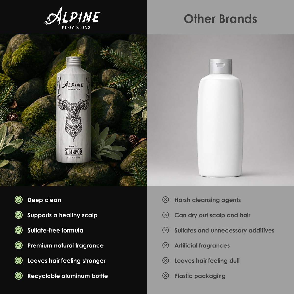 Alpine Provisions eco-friendly packaging emphasizing plastic-free sustainability