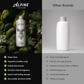 Alpine Provisions eco-friendly packaging emphasizing plastic-free sustainability