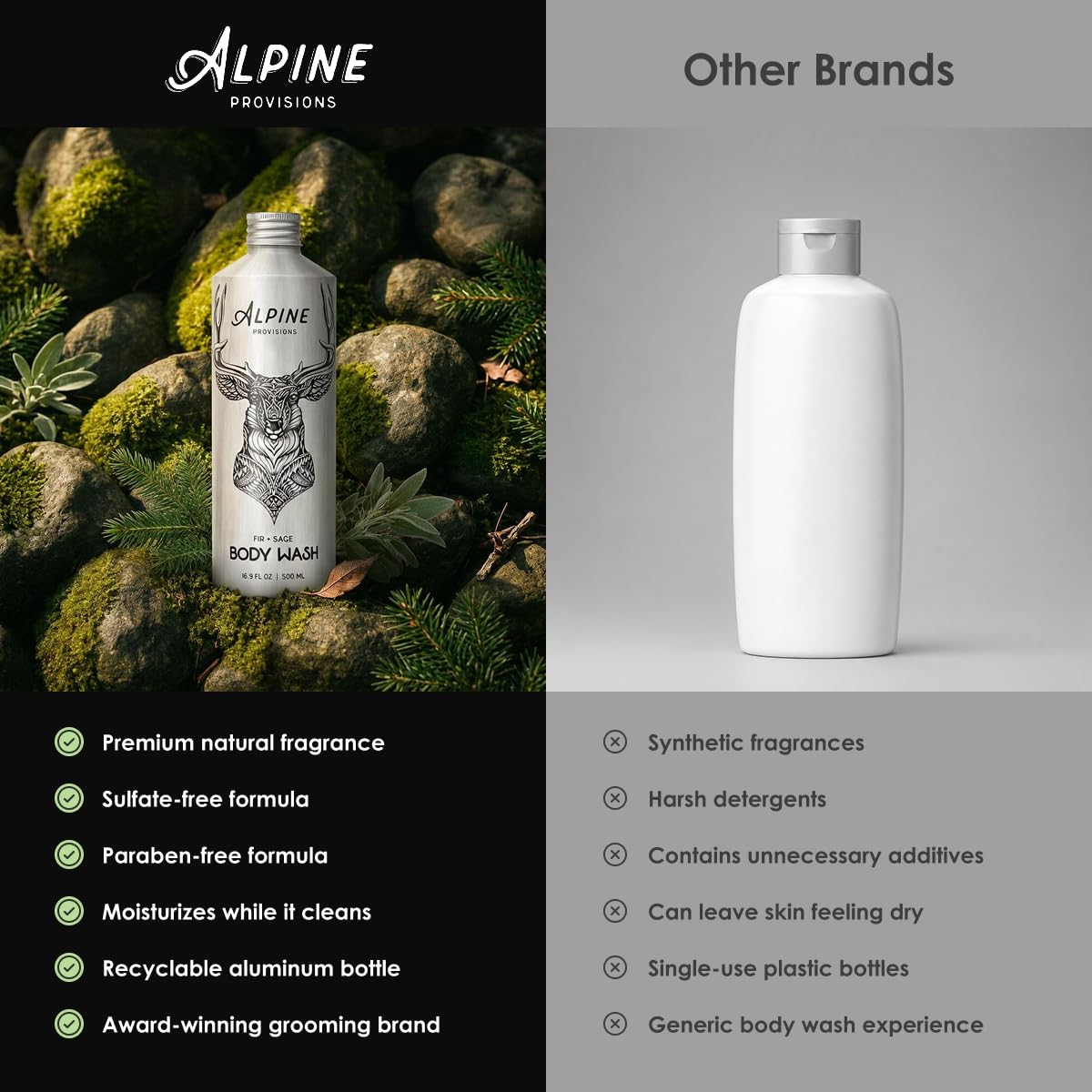 Alpine Provisions in shower scene creating a spa-like, refreshing alpine experience