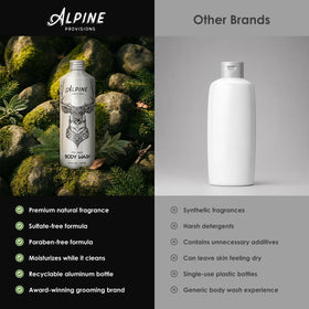 Alpine Provisions in shower scene creating a spa-like, refreshing alpine experience