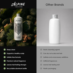 Alpine Provisions zero-plastic packaging close-up promoting sustainability