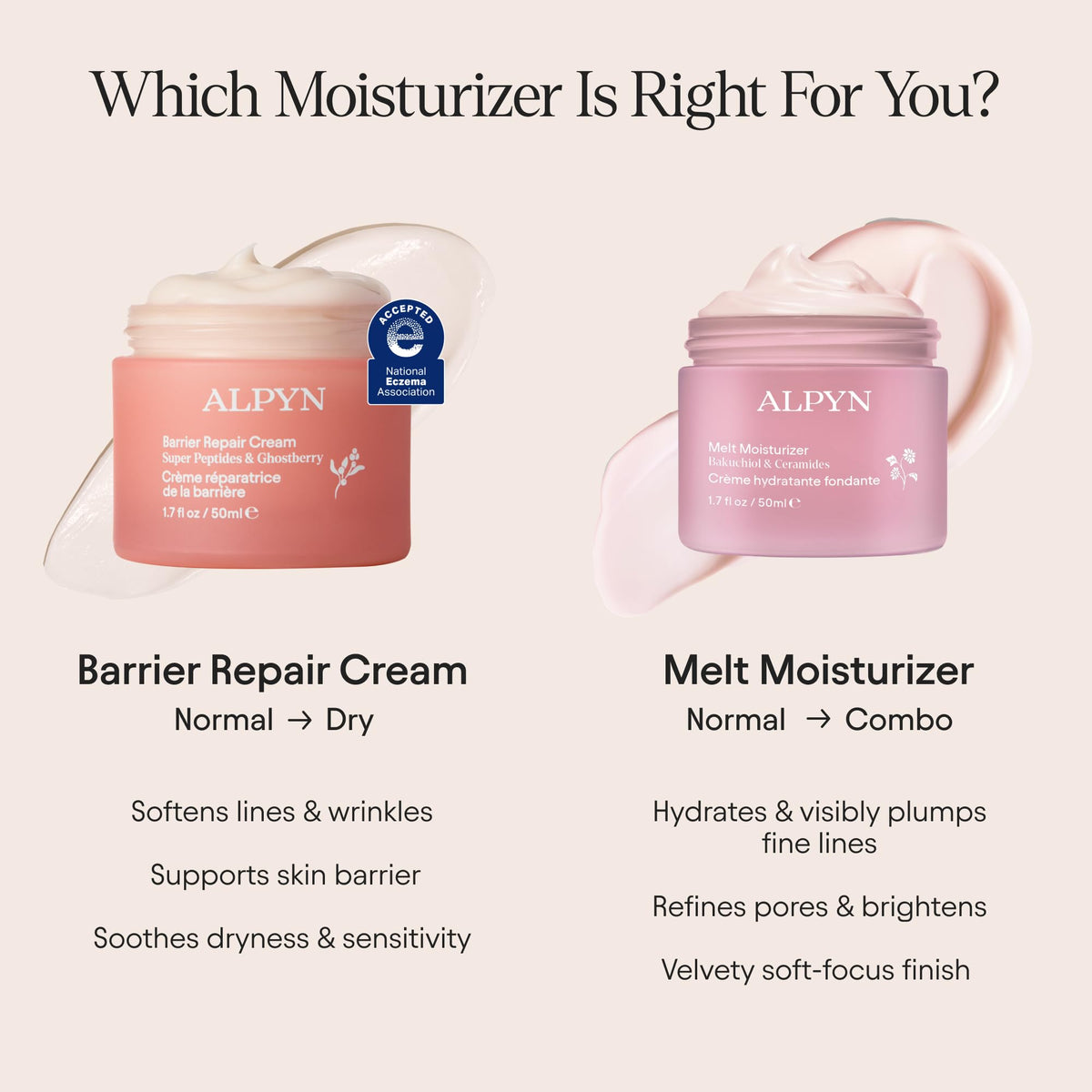 Alpyn applying cream to cheek illustrating visible calming effect