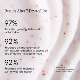 Alpyn cleanser staged in bathroom showing cooling hydrating ritual