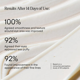 Alpyn applying balm under eye to reduce puffiness and blur fine lines