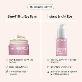 Alpyn lifestyle on bathroom counter demonstrating daily skincare routine fit