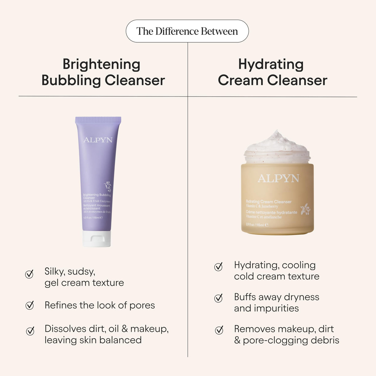 Alpyn rinsing cleanser under water showing easy emulsification benefit