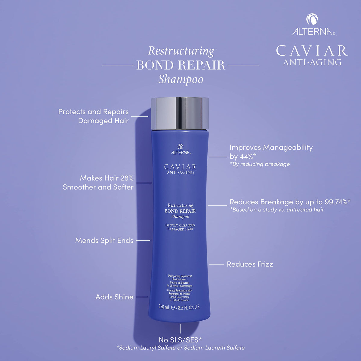 Alterna back label with ingredients list and usage directions shown