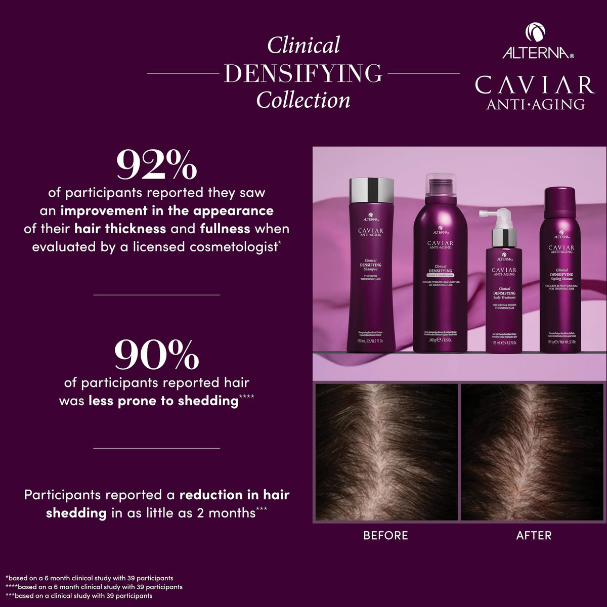 Alterna CAVIAR label detail highlighting densifying formula information