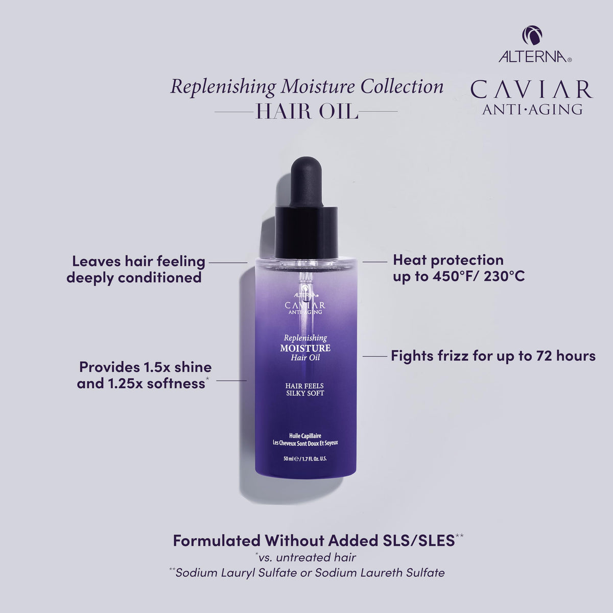 Alterna CAVIAR dispensing drops from dropper, shows controlled application benefit