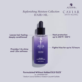 Alterna CAVIAR dispensing drops from dropper, shows controlled application benefit
