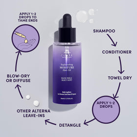 Alterna CAVIAR marine complex display with sea kelp, highlights nourishing botanicals