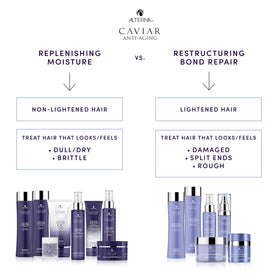 Alterna ingredient label close-up highlighting Caviar Bond Enforcing Technology benefits