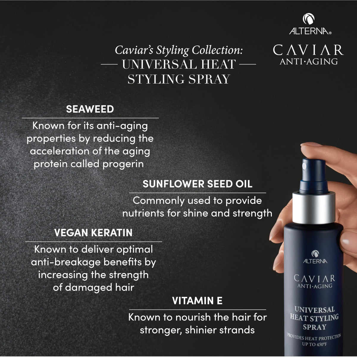 Alterna CAVIAR label close-up showing Age Control Complex, informs ingredient transparency benefit