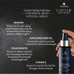 Alterna CAVIAR label close-up showing Age Control Complex, informs ingredient transparency benefit