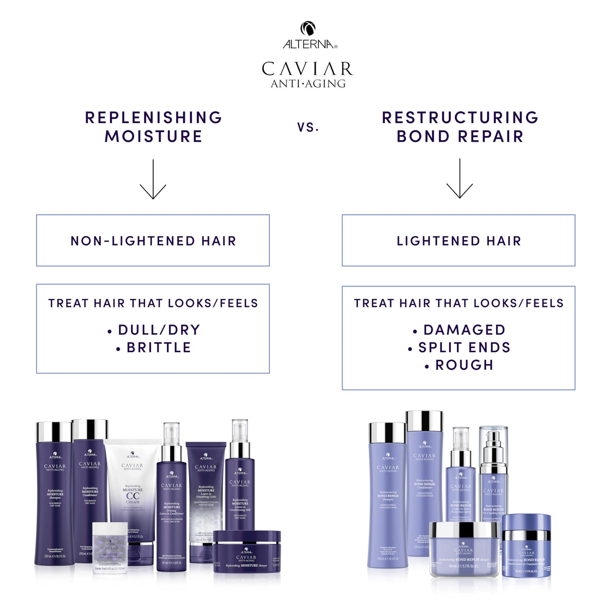 Alterna shampoo pouring into palm showing amount and easy application benefit