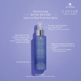 Alterna spray nozzle close-up demonstrating fine mist for even protection