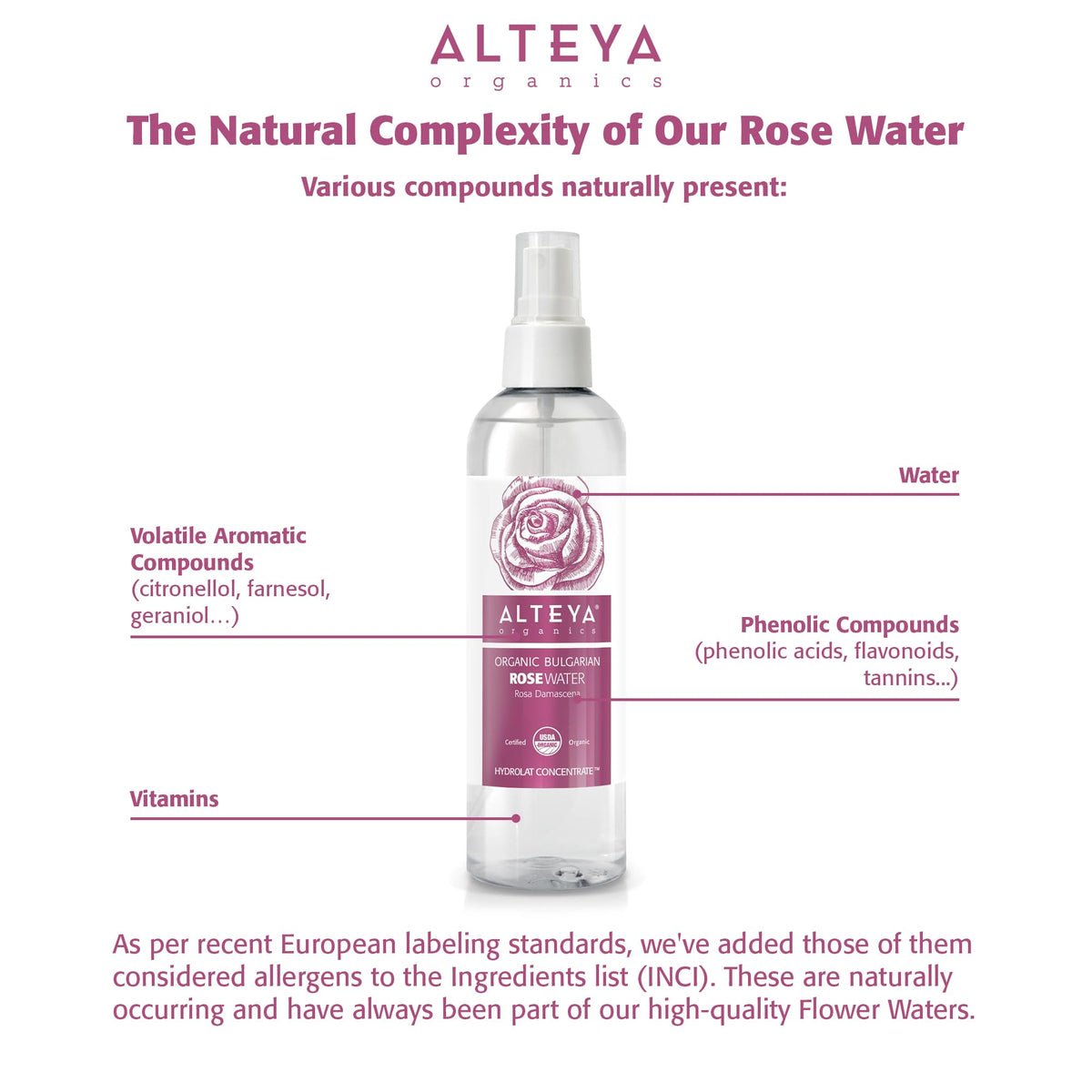 Alteya Organics close-up of rose distillate capturing purity benefit