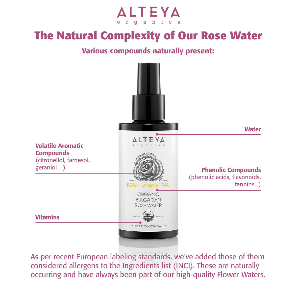 Alteya Organics hair mist in use refreshing curls and scalp between washes benefit