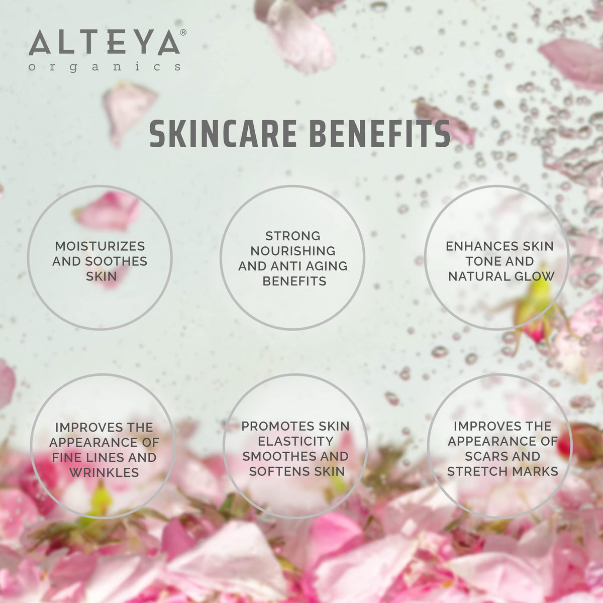 Alteya Organics label close-up highlighting USDA Organic certification