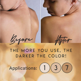 Aluram lotion texture spread on skin highlighting creamy absorption and hydration