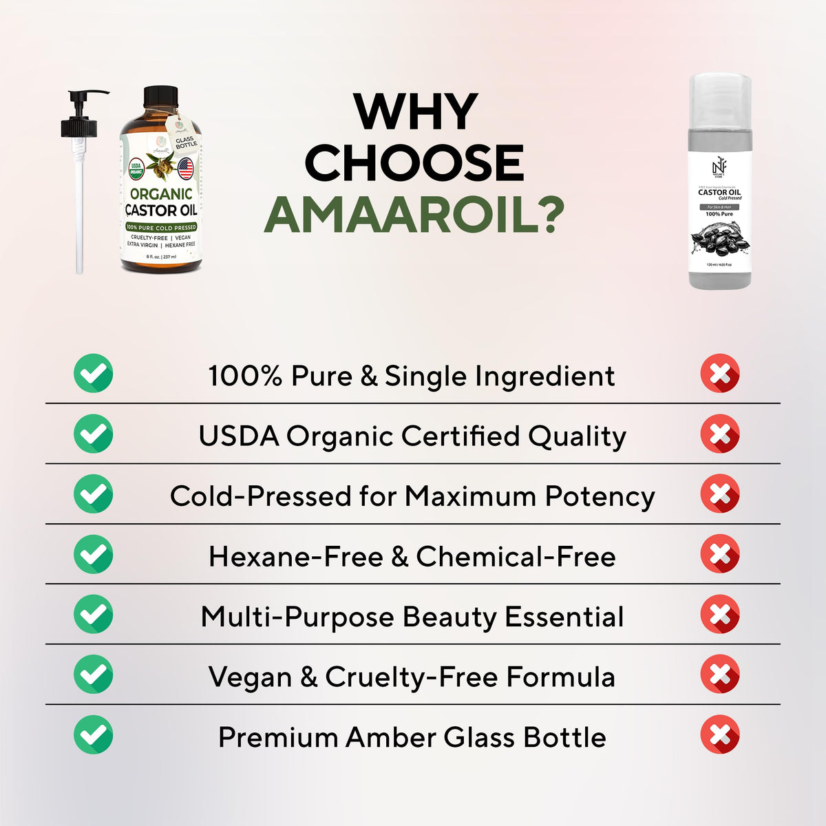 AMAAROIL applied with spoolie to eyebrow for neat targeted grooming