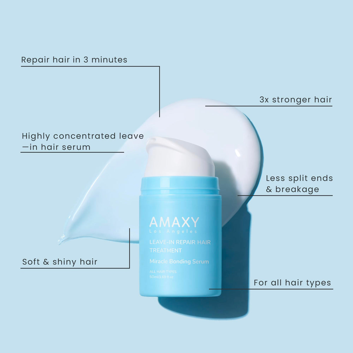 AMAXY ingredient label close-up highlighting Kereffect technology for bond rebuilding benefits