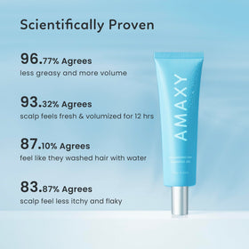 AMAXY ingredient label close-up highlighting scalp-friendly natural components