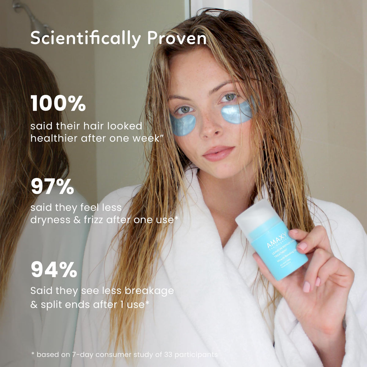 AMAXY pump dispensing lightweight serum texture that absorbs quickly for non-greasy control