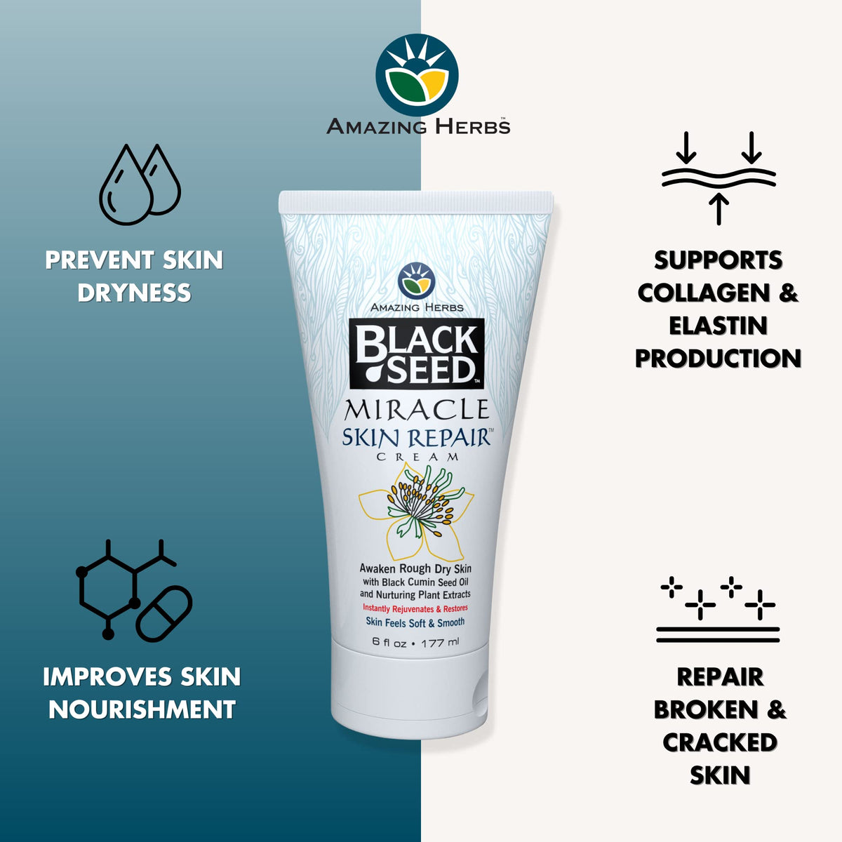 Amazing Herbs cream texture close-up highlighting smooth, non-greasy finish and absorbency