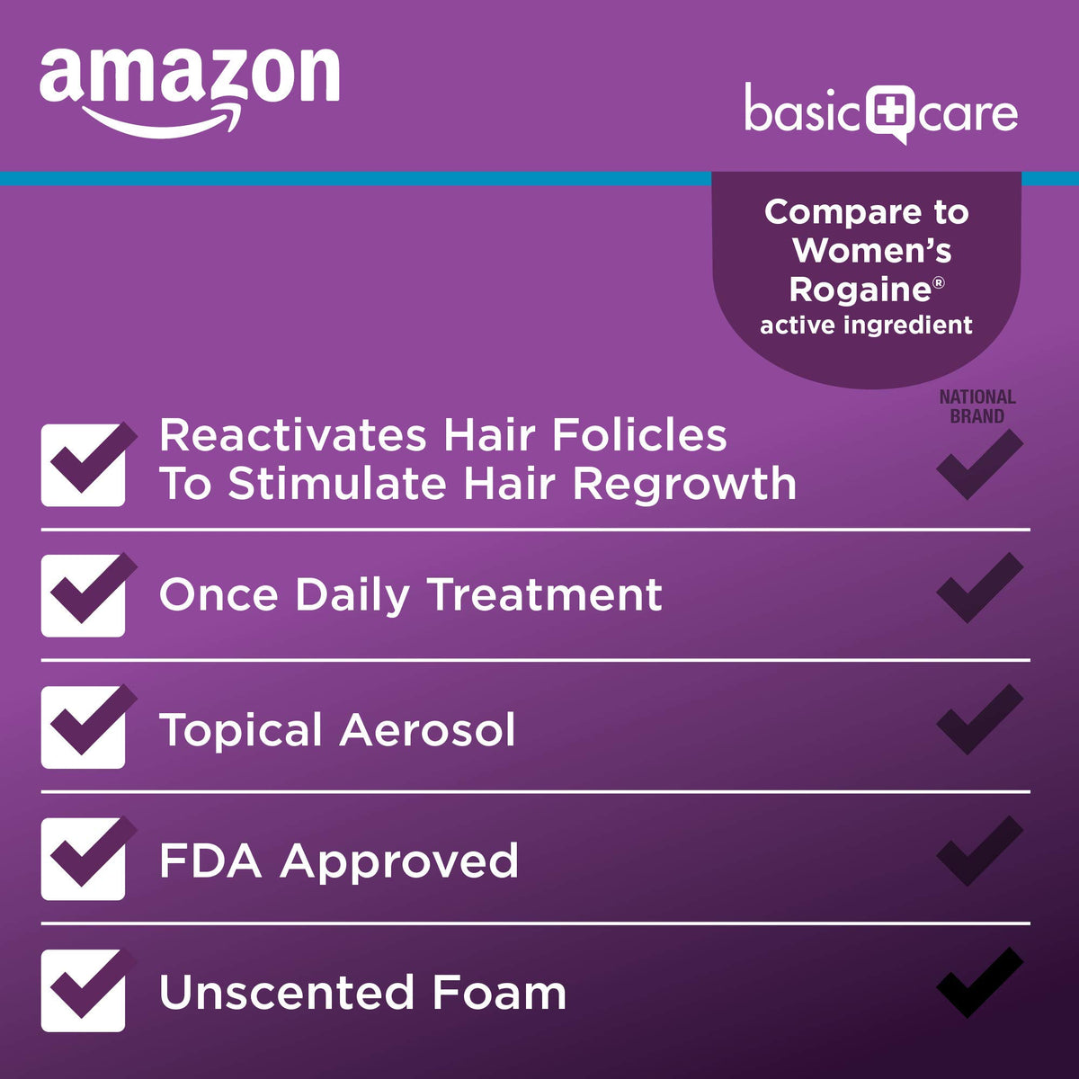amazon basic care foam texture on fingertip illustrating lightweight spreadability