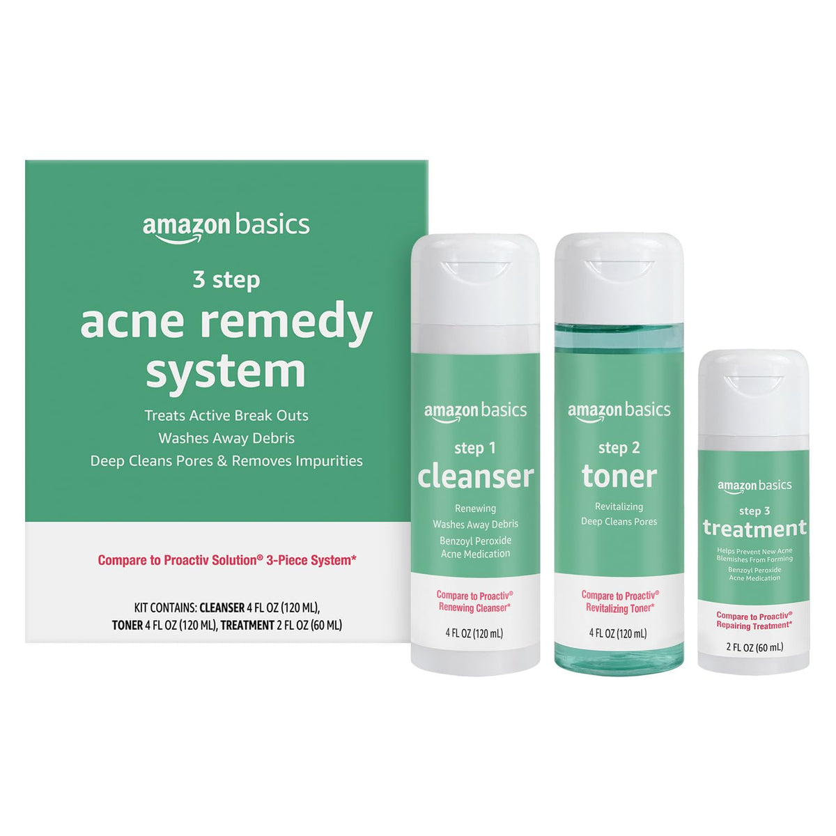 Amazon Basics front packaging showing the three-step kit and benefits
