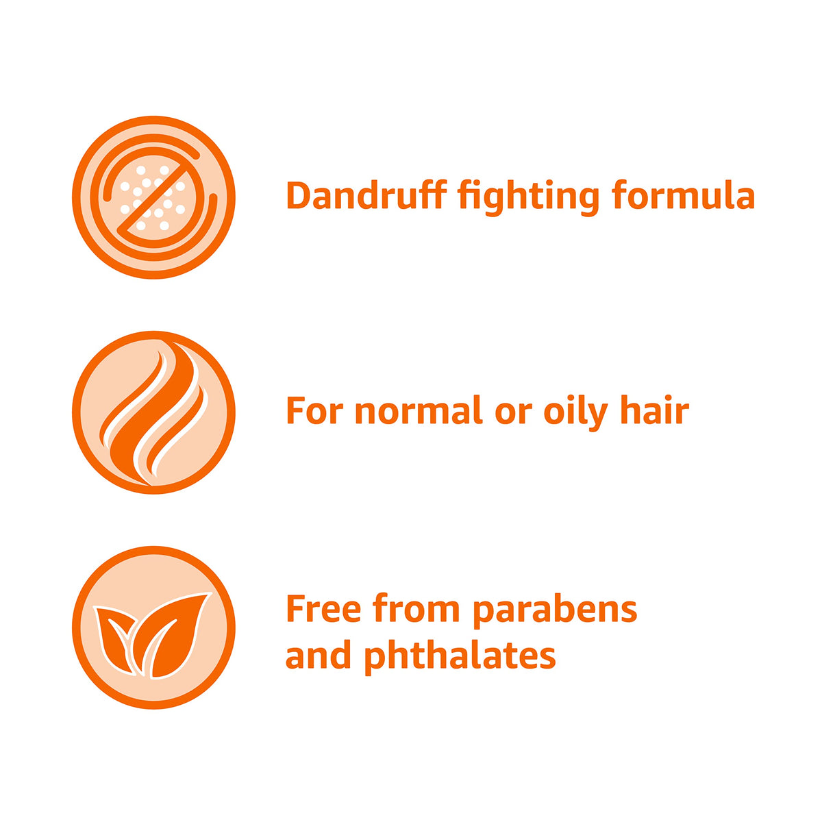 Amazon Basics in-shower use showing scalp coverage and flake control