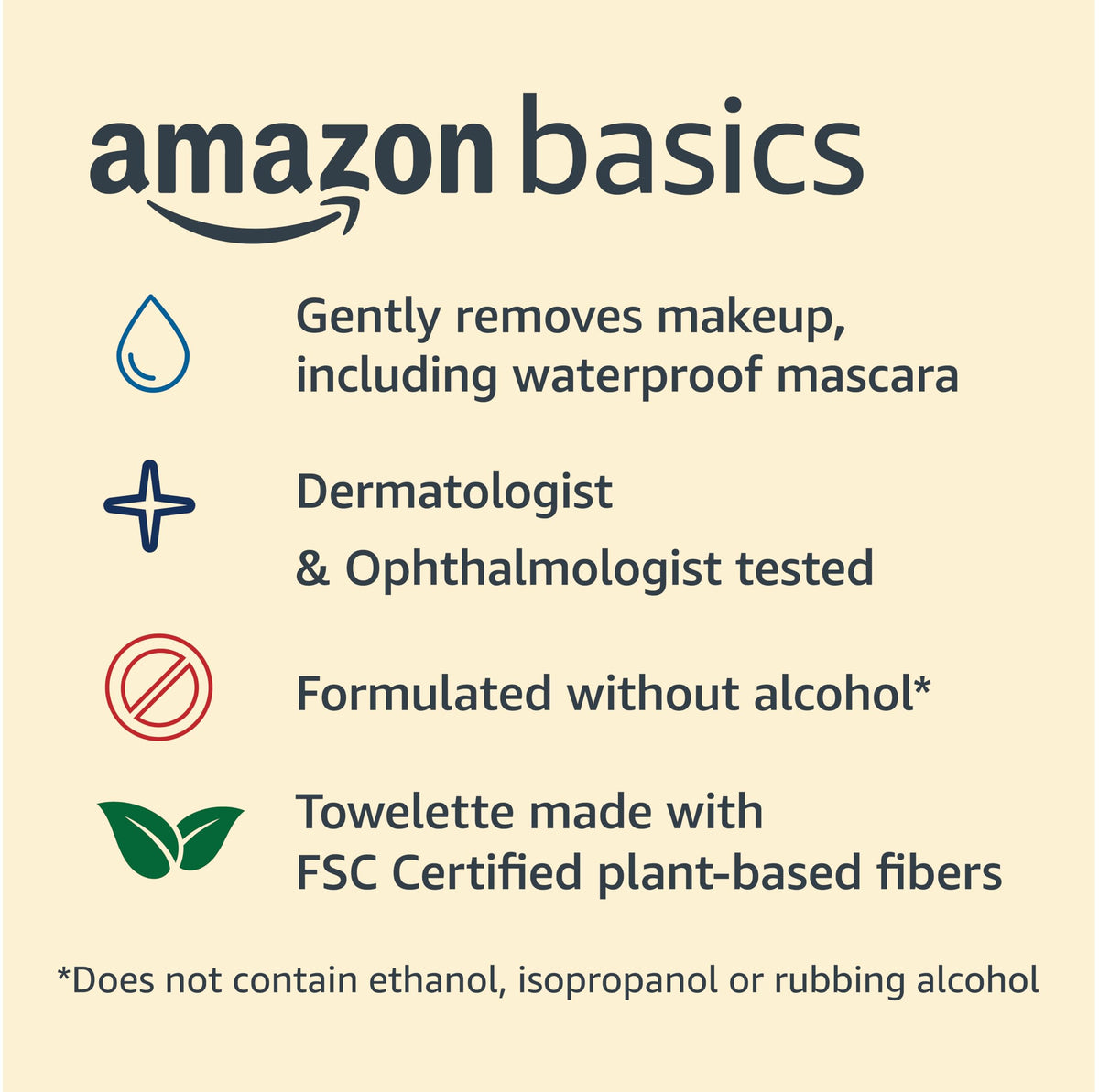 Amazon Basics wipe removing waterproof mascara demonstrating effective makeup removal