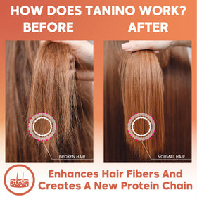 Amazonliss product being applied to hair demonstrating controlled application